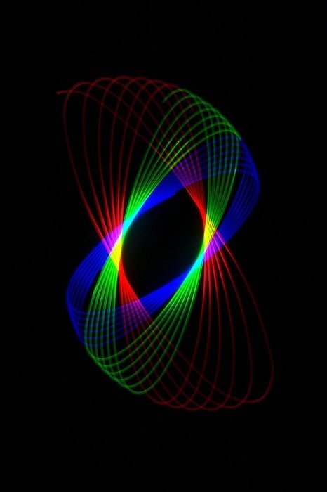 Master Spiral Light Painting Photography: Easy Step-by-Step Guide