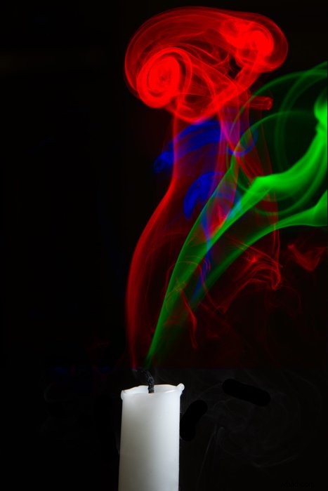 Master the Harris Shutter Effect: Easy Step-by-Step Photography Guide