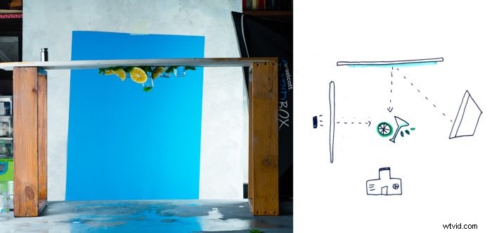 Master Water Splash Photography: Pro Tips to Freeze Motion in Food Shots