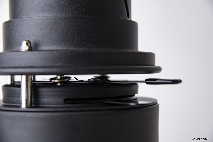 What Is a Gobo? Ultimate Guide to Gobo Lighting in Photography