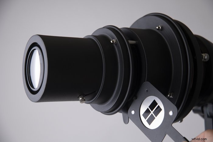 What Is a Gobo? Ultimate Guide to Gobo Lighting in Photography