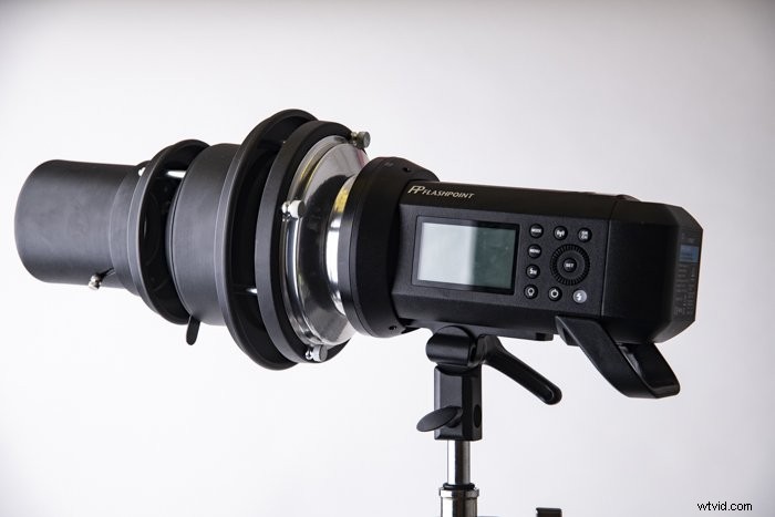 What Is a Gobo? Ultimate Guide to Gobo Lighting in Photography