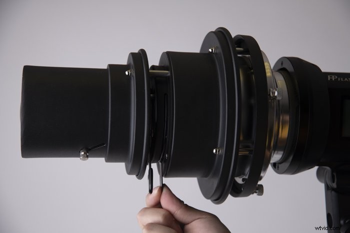 What Is a Gobo? Ultimate Guide to Gobo Lighting in Photography