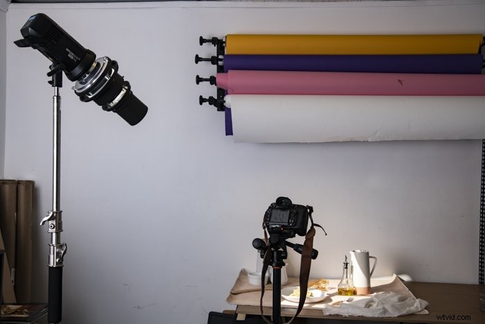 What Is a Gobo? Ultimate Guide to Gobo Lighting in Photography