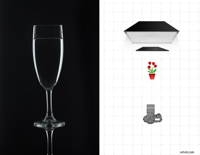 Master Creative Photography: 54 Expert Tutorials & Guides