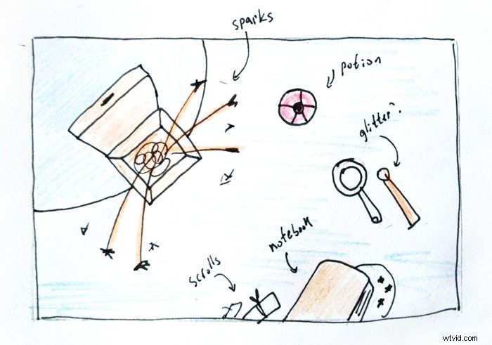 9 Expert Sparkler Photography Techniques for Stunning Still Life Shots