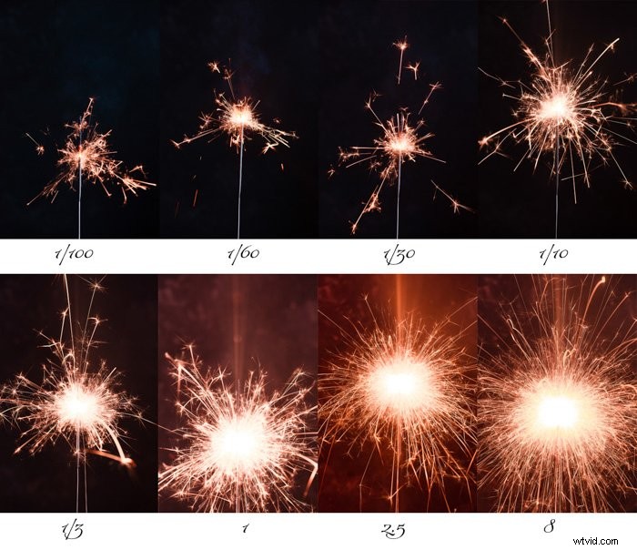 9 Expert Sparkler Photography Techniques for Stunning Still Life Shots