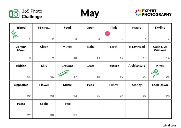 365-Day Photography Challenge Calendar: Daily Creative Prompts for the Entire Year
