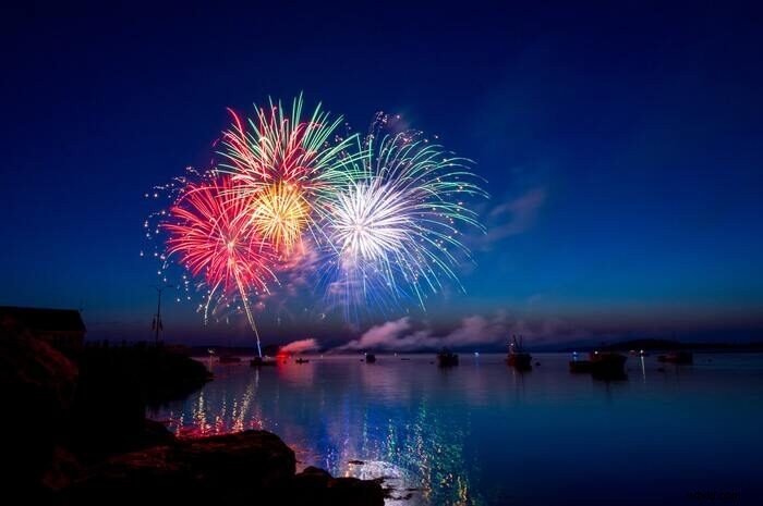How to Capture Stunning Fireworks Photos: 5 Essential Steps
