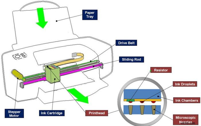 Ultimate Guide: Choosing the Best Photo Paper for Stunning Home Prints