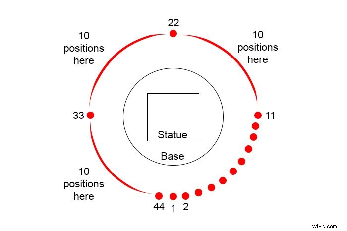 Step-by-Step Guide: Create Stunning 3D Models from Photos with Photogrammetry