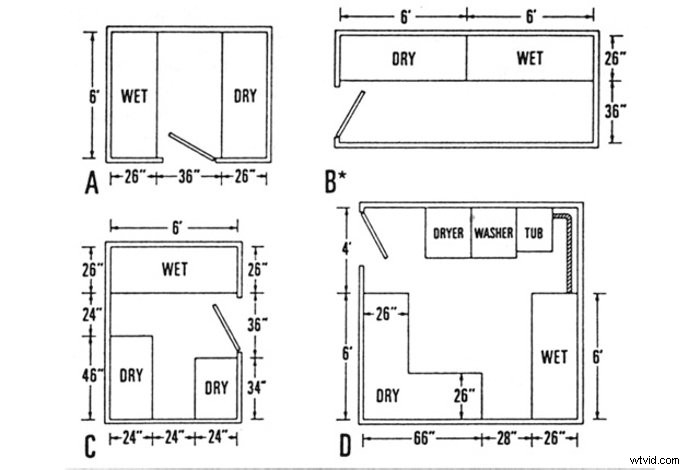 Ultimate Guide to Film Photography: 94 Expert Tips and Techniques