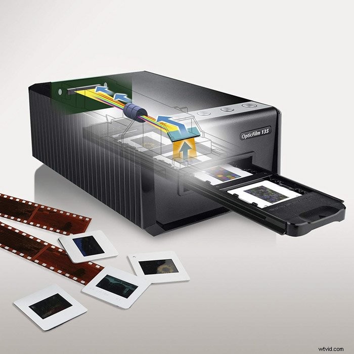 Ultimate Guide to Film Photography: 94 Expert Tips and Techniques