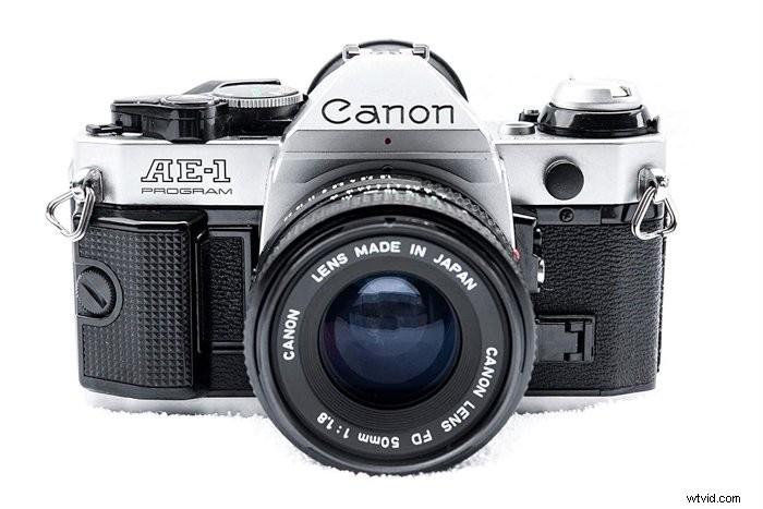 Ultimate Guide to the Different Types of Film Cameras