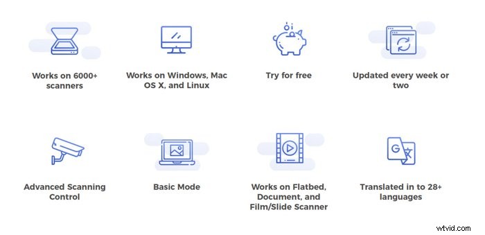 VueScan Review: Is It the Best Film Scanning Software? Expert Comparison
