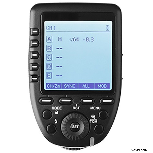 Master Flash Triggers & Receivers: Beginner s Guide to Off-Camera Flash Photography