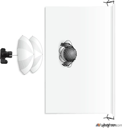 3 Essential Reasons to Master Butterfly Lighting for Stunning Portraits