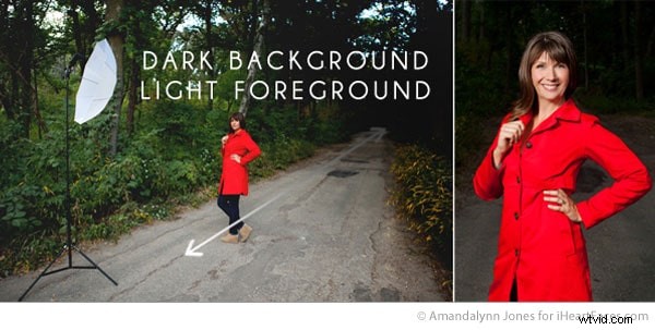 Top 11 Off-Camera Flash Tutorials: Master Pro Photography Lighting