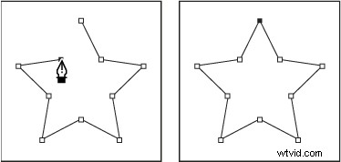 Master the Pen Tool in Photoshop: Step-by-Step Guide to Precise Paths