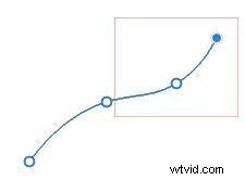 Master the Pen Tool in Photoshop: Step-by-Step Guide to Precise Paths