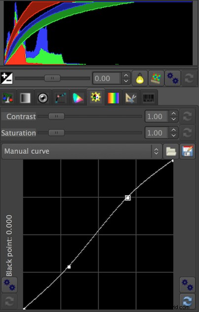 Picasa vs. GIMP: Best Free Photo Editing Software Comparison