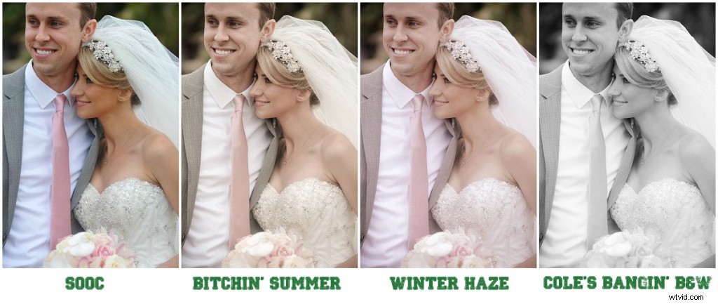 15 Free Essential Lightroom Presets: Transform Your Photos Professionally