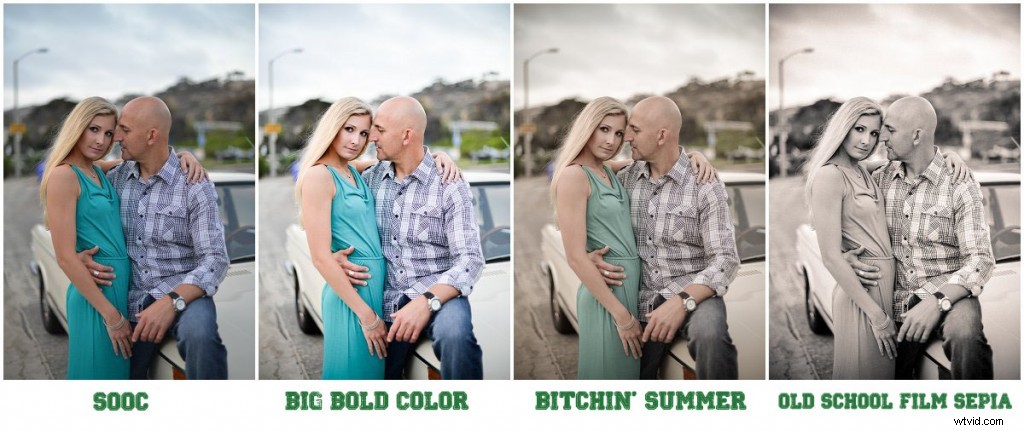 15 Free Essential Lightroom Presets: Transform Your Photos Professionally