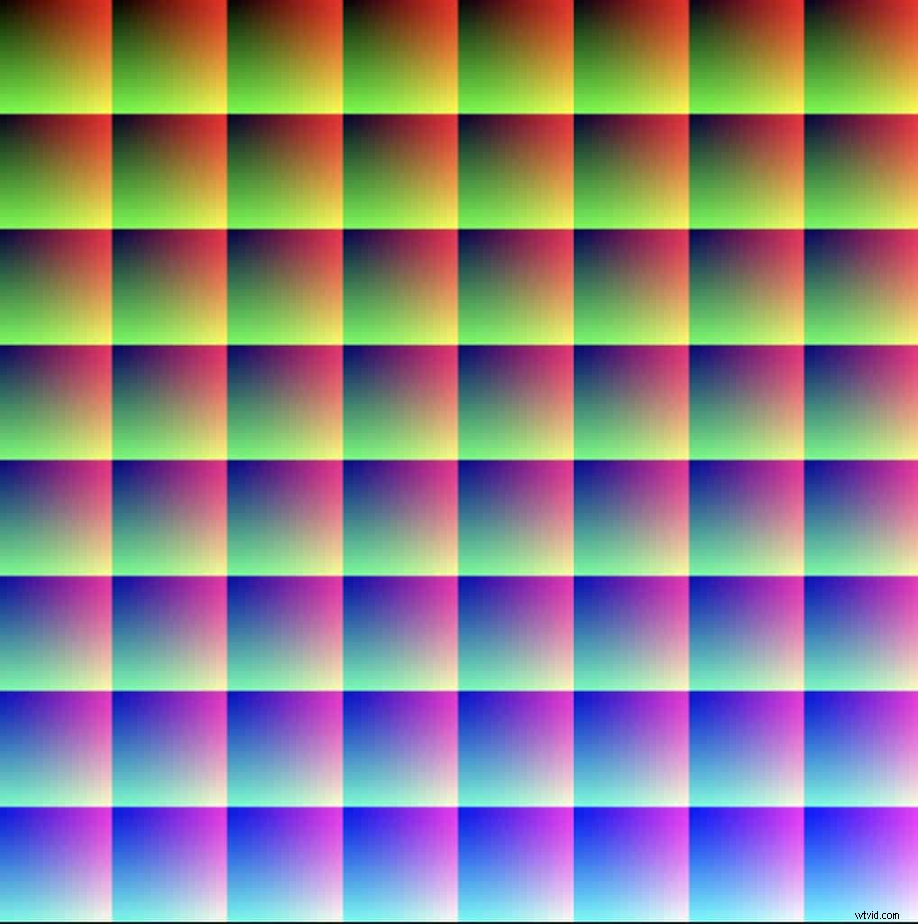 Master LUTs in Photoshop: Ultimate Guide to Pro Color Grading