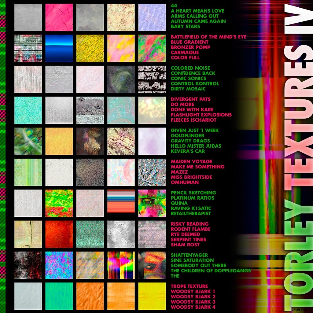 Contact Sheet Guide: What It Is and How to Create One Step-by-Step