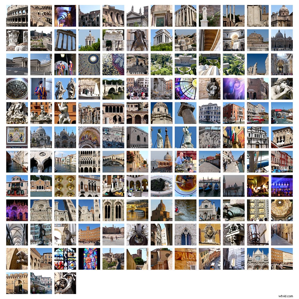 Contact Sheet Guide: What It Is and How to Create One Step-by-Step