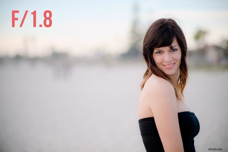 Master Aperture in Photography: 3 Simple Steps for Stunning Blur and Sharp Focus