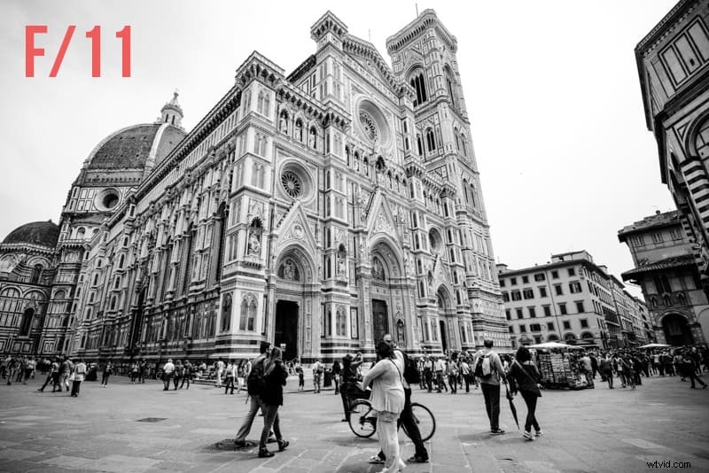 Master Aperture in Photography: 3 Simple Steps for Stunning Blur and Sharp Focus