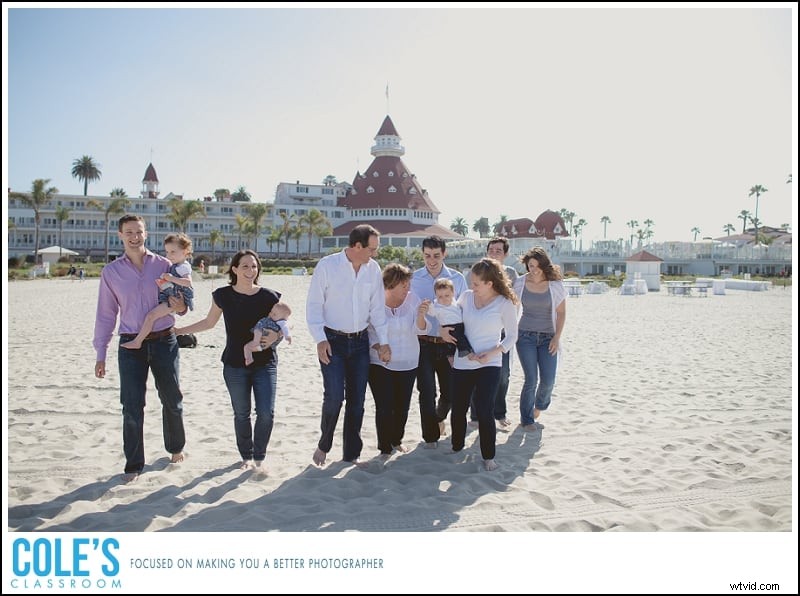 5 Expert Tips to Capture Stunning Candid Photos Effortlessly