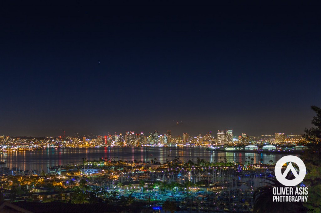 Capturing the Blood Moon Eclipse: My Pro Photography Tips and Stunning Shots