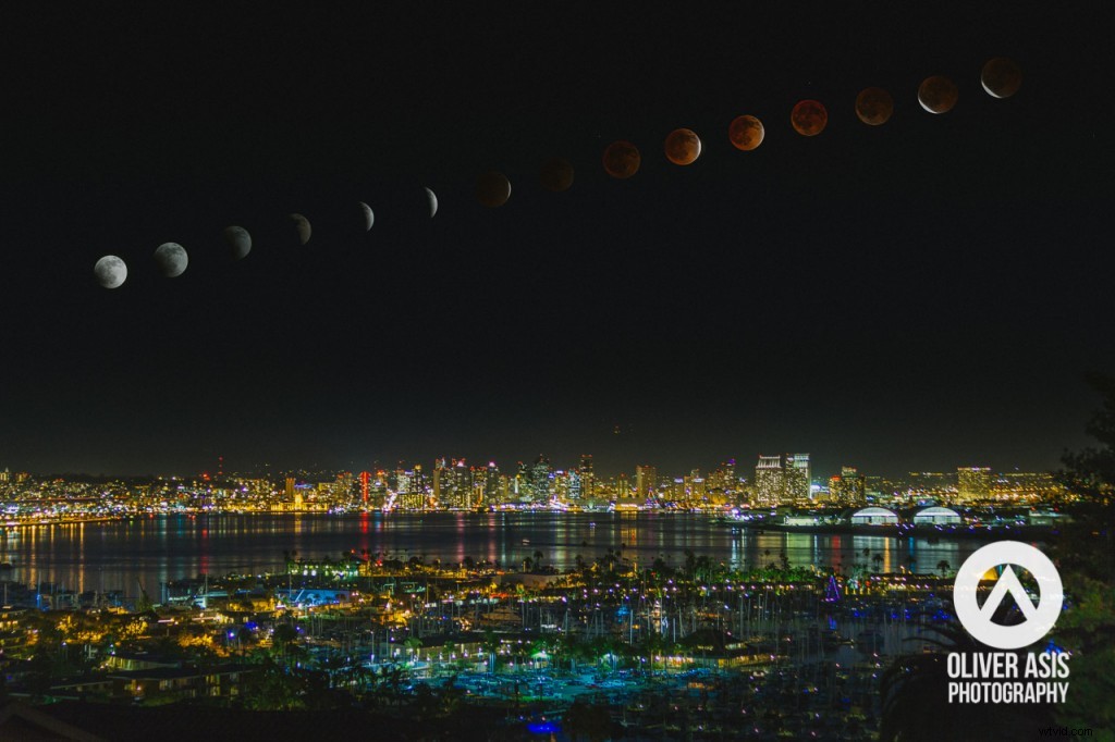 Capturing the Blood Moon Eclipse: My Pro Photography Tips and Stunning Shots