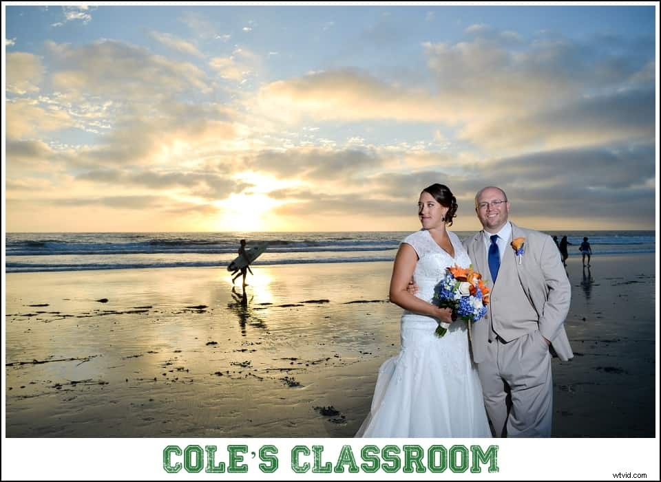 Expert Tips for Capturing Stunning Sunset Photos with Pro Camera Settings