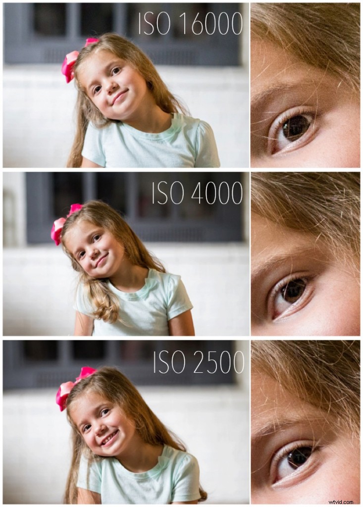 Digital Camera Noise Explained: Causes, Prevention, and Correction Guide