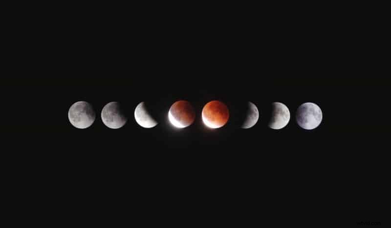 Master Lunar & Solar Eclipse Photography: Capture Stunning Once-in-a-Lifetime Shots Safely