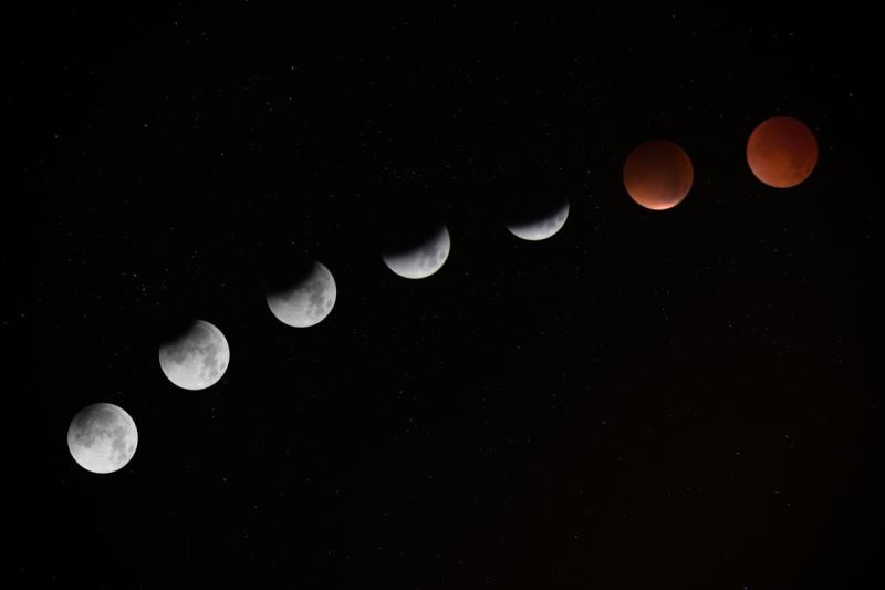 Master Lunar & Solar Eclipse Photography: Capture Stunning Once-in-a-Lifetime Shots Safely