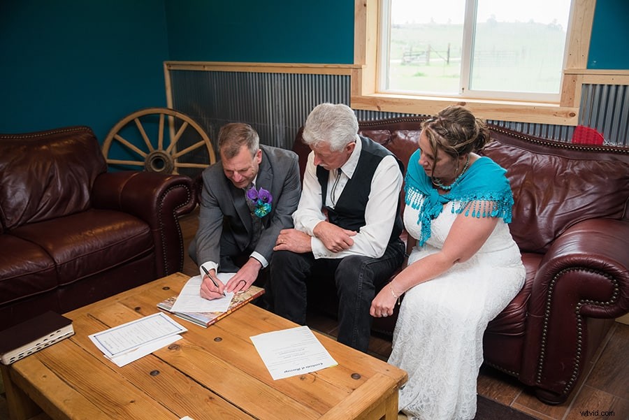 Essential Photoshoot Checklist: Boost Consistency, Confidence & Flawless Sessions