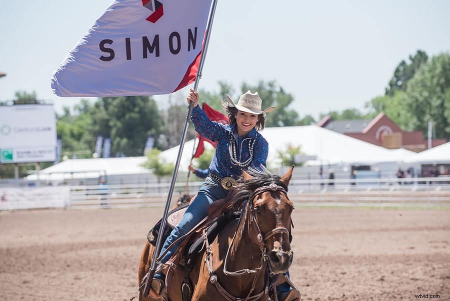 Capture the Thrill: Ultimate Beginner s Guide to Rodeo Photography