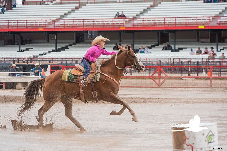Capture the Thrill: Ultimate Beginner s Guide to Rodeo Photography
