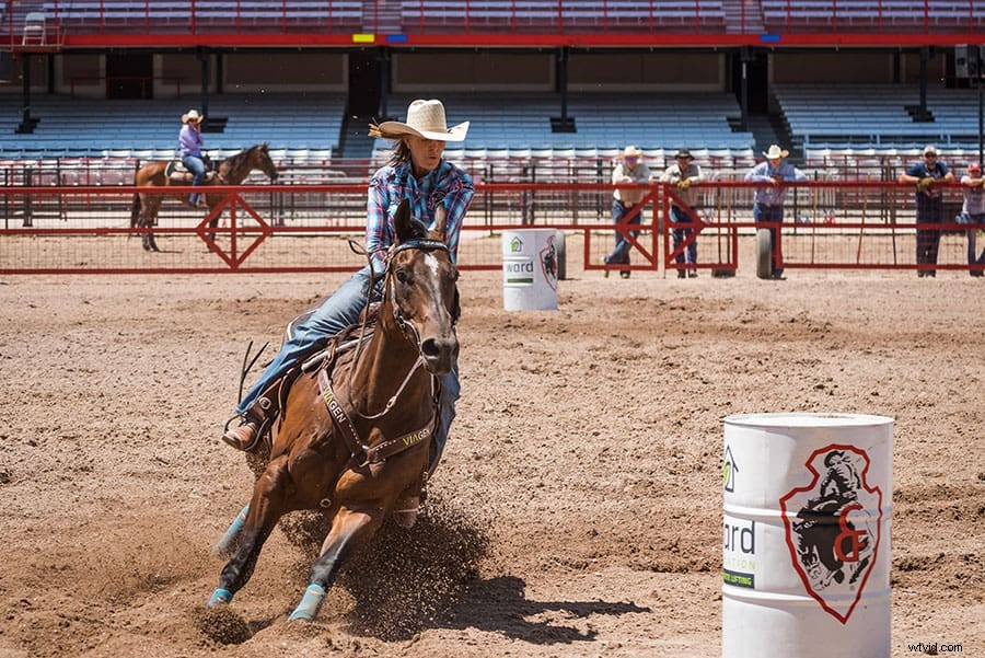 Capture the Thrill: Ultimate Beginner s Guide to Rodeo Photography