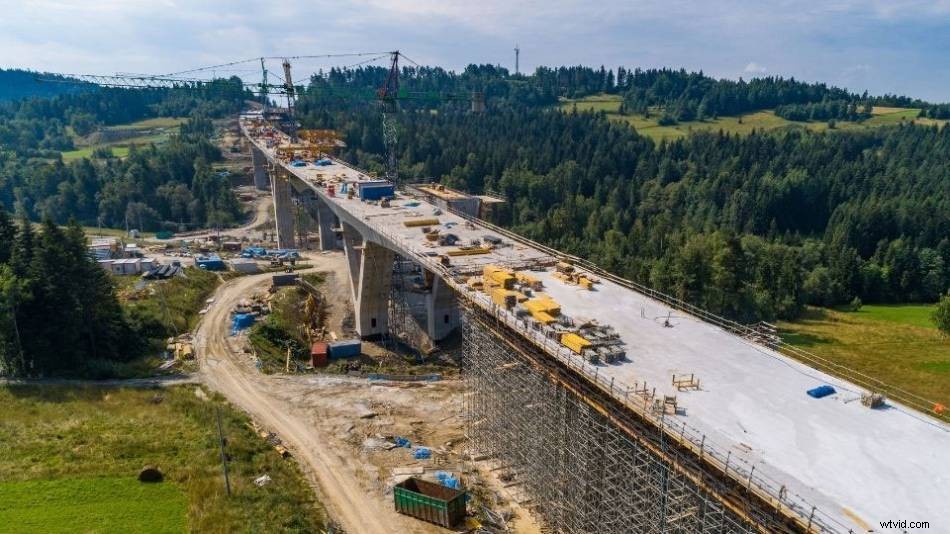 How Much to Charge for Drone Services: Pricing Guide for Part 107 Pilots