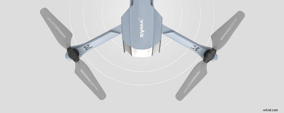 Syma Drone Not Taking Off? Common Causes & Quick Fixes