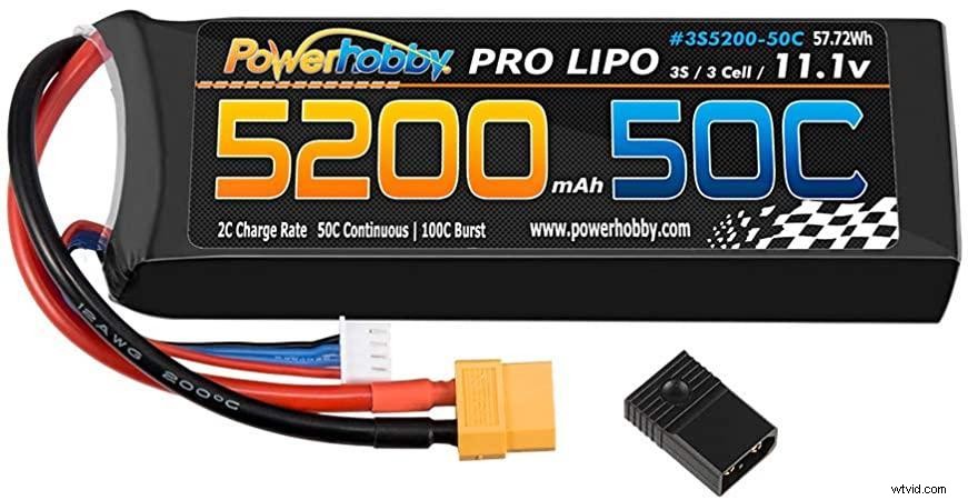 Ultimate Guide to LiPo Batteries for Drones: Everything You Need to Know