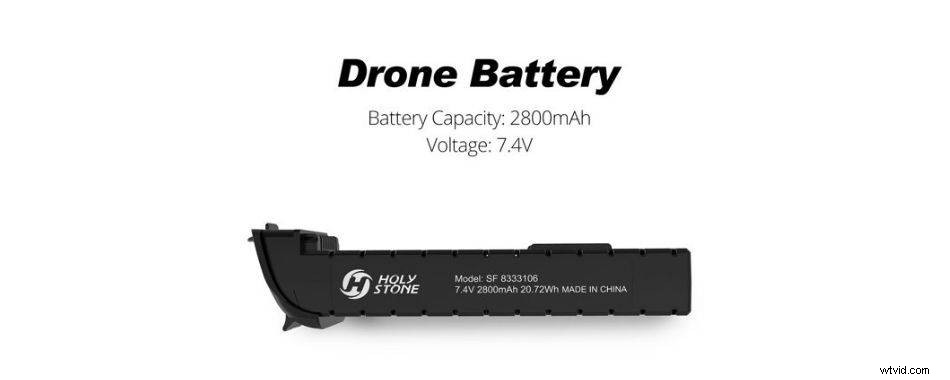 Holy Stone Drone Batteries: Complete Guide to Types, Charging & Maintenance