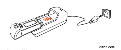 Yuneec Drone Batteries: Complete Guide to Selection, Charging & Maintenance