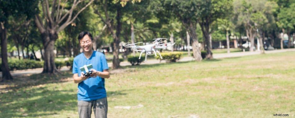 Is Flying a Drone in Public Parks Legal? Essential Rules to Know First