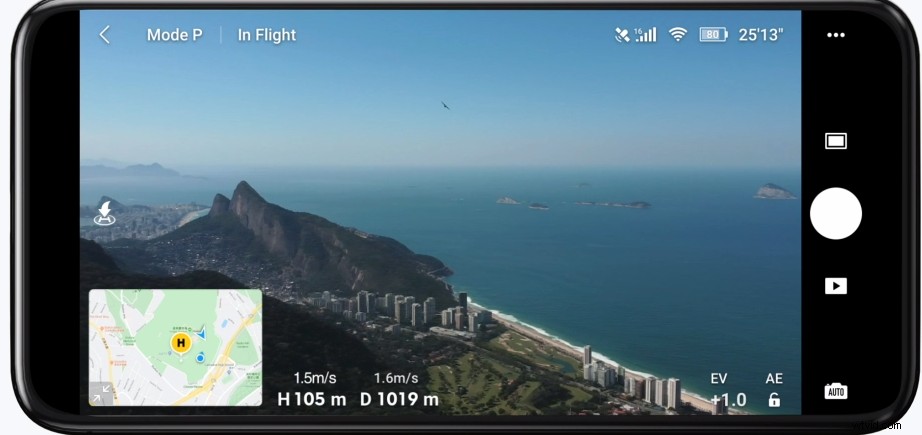 DJI Mini 2: Top Features and Reasons It s the Most Popular Drone